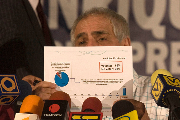 ENRIQUE MENDOZA Caracas 06/04/10.- El ex gobernador del estado Miranda, Enrique Mendoza, propuso hoy, en una rueda de prensa, se realicen las elecciones  primarias para el 2 o 23 mayo, si los miembros